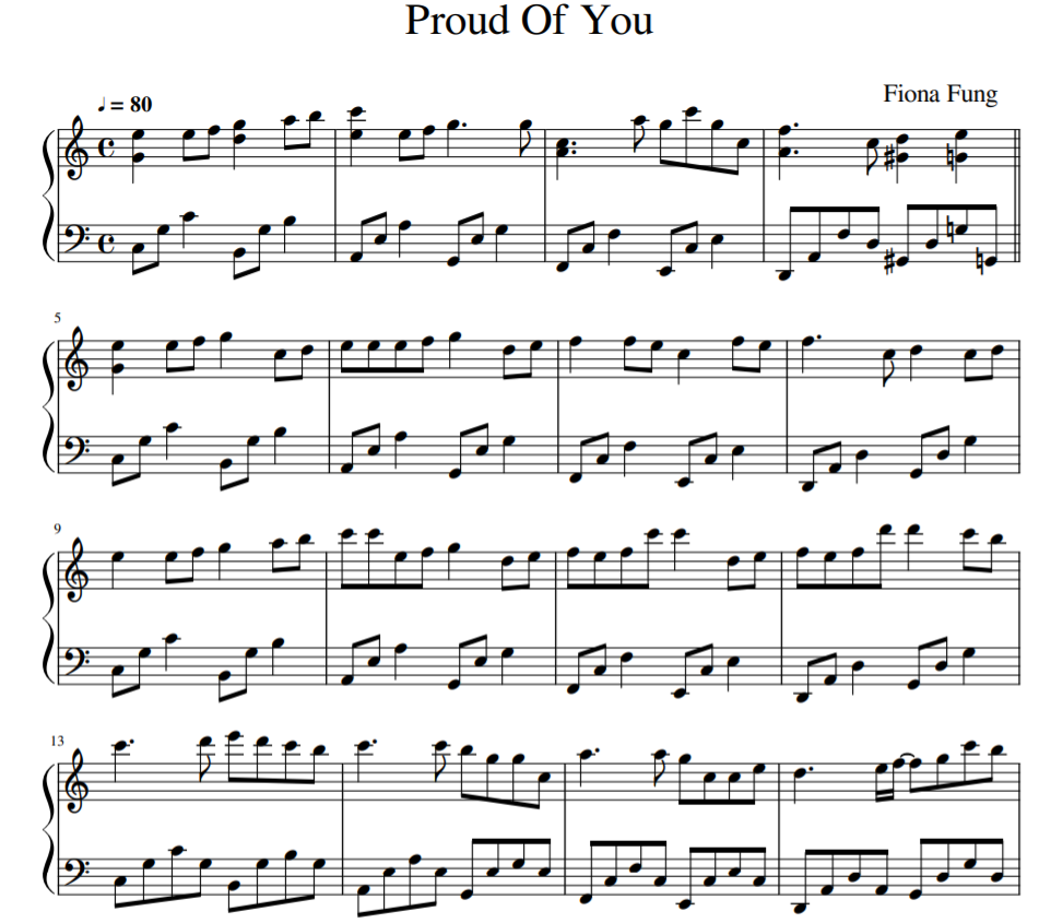 Proud Of You sheet piano